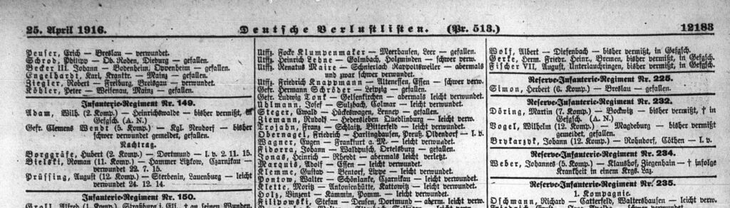 Verlustliste 1. Weltkrieg